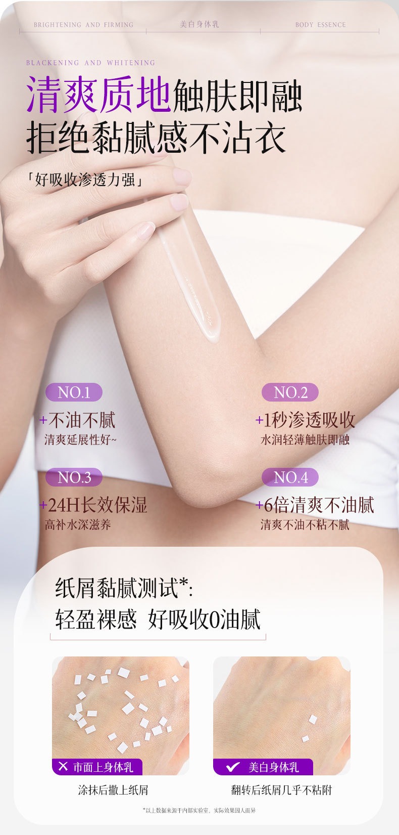 글리세린 함유 미백 향수 바디로션, 깊은 보습으로 건조 - Perfume Fragrance Lotion 리뷰 및 가격
