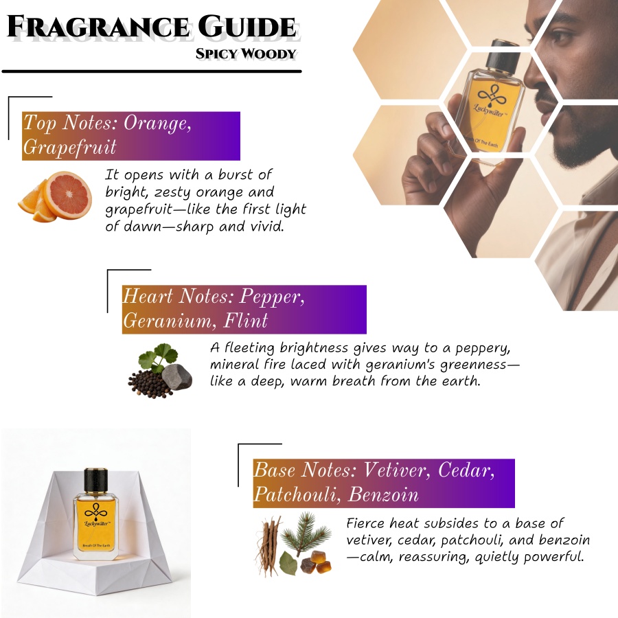 오래 지속되는 프리미엄 남성용 향수, 50ml 스프레이 - Fragrance Perfume For Man 리뷰 및 가격
